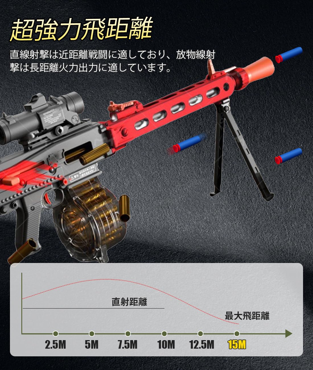 Amazon.co.jp: Topsky 電動 ダーツブラスター シェル投げ