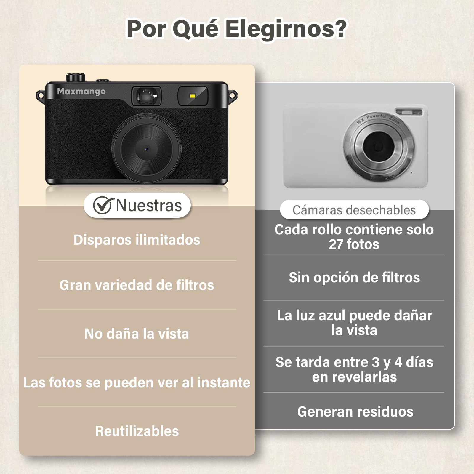 Maxmango D53 Cámara Digital de Estilo Retro sin Pantalla, 12 MP Filtros DIY, Cámara Digital compacta sin Pantalla con Tarjeta SD de 8 GB para 4000 Fotos (Negro) - 4