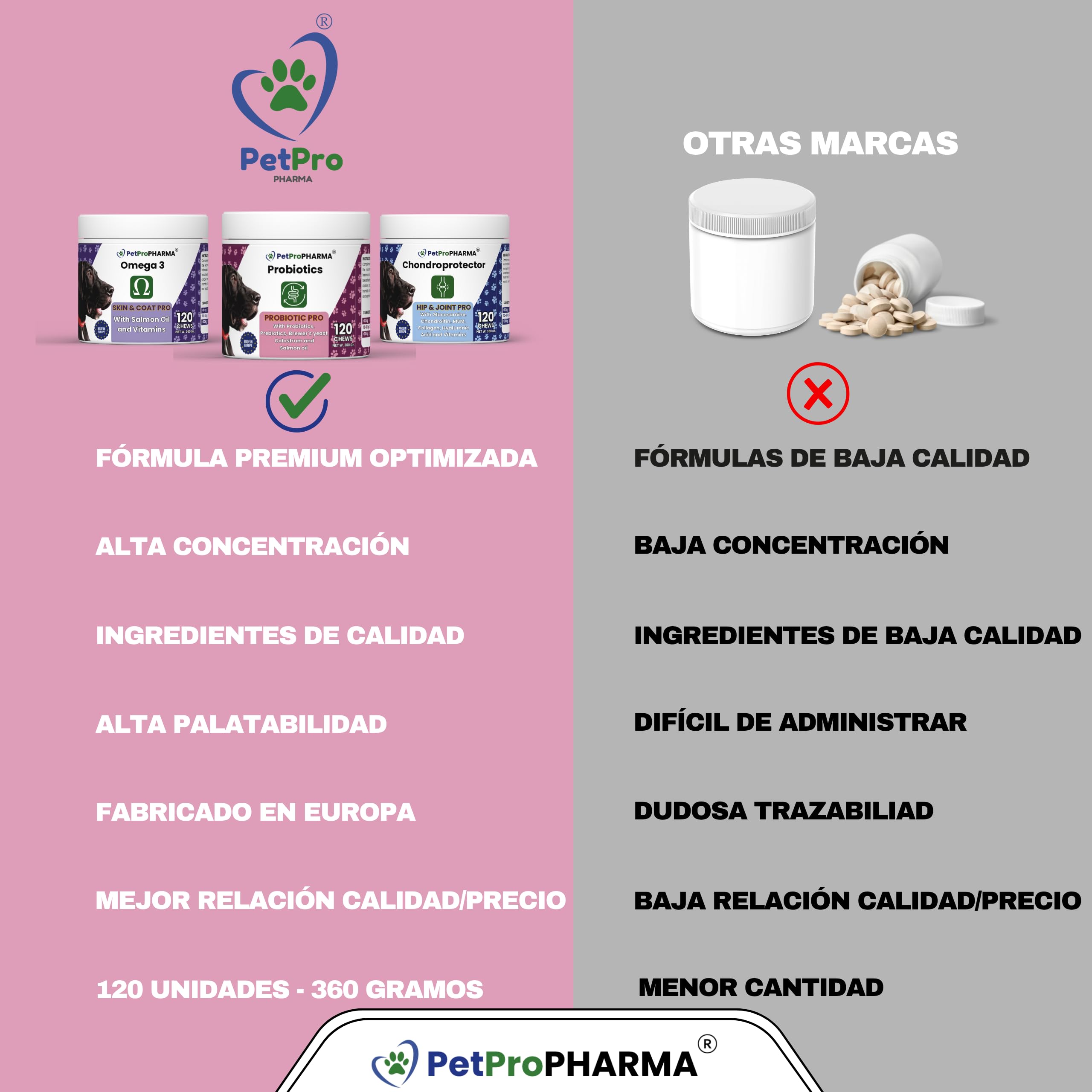 Probioticos y Prebioticos para Perros y Gatos Complemento alimenticio para Soporte digestivo y Refuerzo inmunológico Pastillas Masticables Absorcion Nutrientes y Flora intestinal 120 Galletas