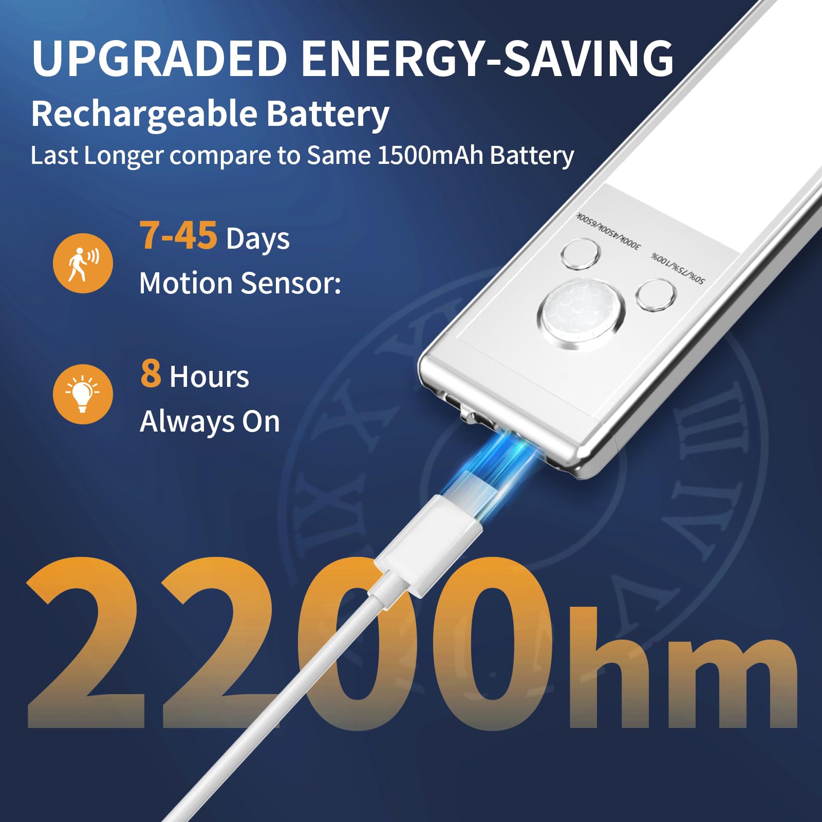 Unterschrankleuchten, 88 LED-betriebene Bewegungsmelder-Lichter für den Innenbereich, 2200 mAh über USB wiederaufladbar, 4 Stück, magnetische, dimmbare Schrankleuchten, kabellose Unterbauleuchten für