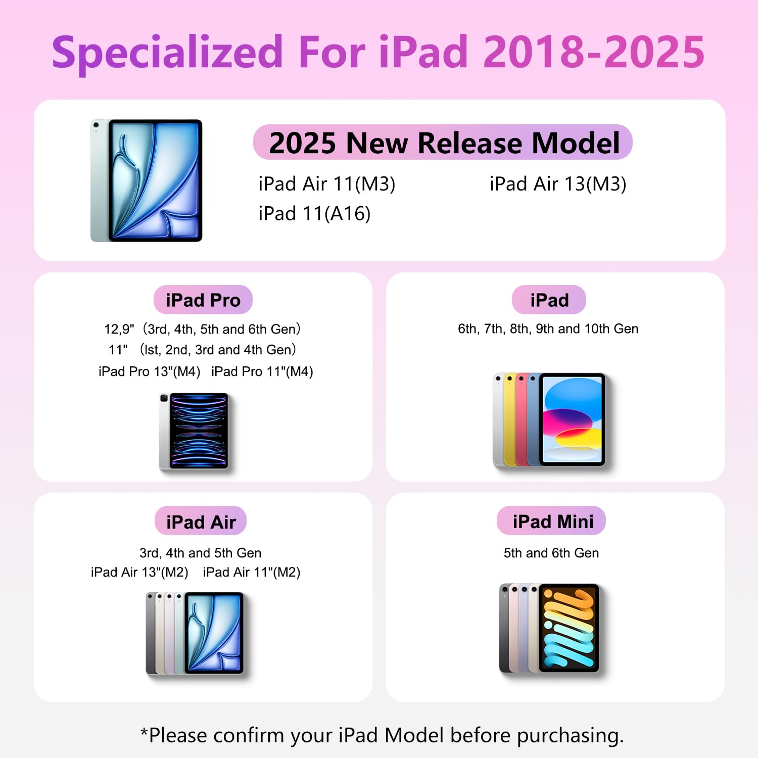 Penna Tablet IPencil Pro Per IPad (2018-2024), Penna Con Ricarica Rapida Palm Rejection Sensitività 2 Generazione Per IPad Pro M4/Air M2, Mini Ipad A16