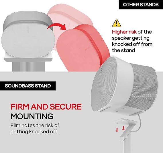 Sound Bass ERA300 Floor Stand, Twin (2pcs), White, Premium Metal Design | Compatible with Sonos ERA 300 Speaker, Accessories Included, Cable Management, UK Design, Height 39in / 990mm, Double, Pair