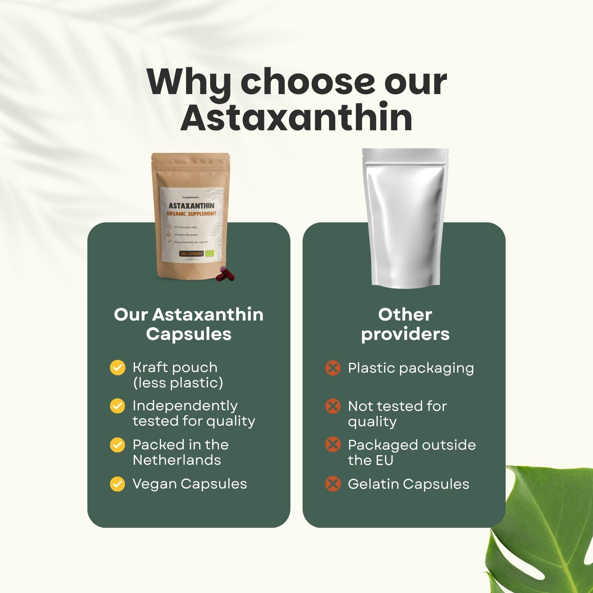 Astaxanthine Capsules 8 mg Combideal 4x 60 Capsules - Peau & Yeux - 60 jours d'approvisionnement par sachet