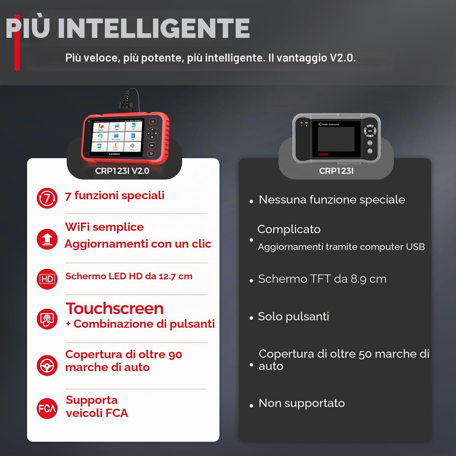 LAUNCH CRP123I V3.0 OBD2, strumento diagnostico e lettore di codici per auto e camion, scanner per auto per motore/ABS/SRS/trasmissione, aggiornamento gratuito a vita, reset olio/freni/DPF/SAS/BMS