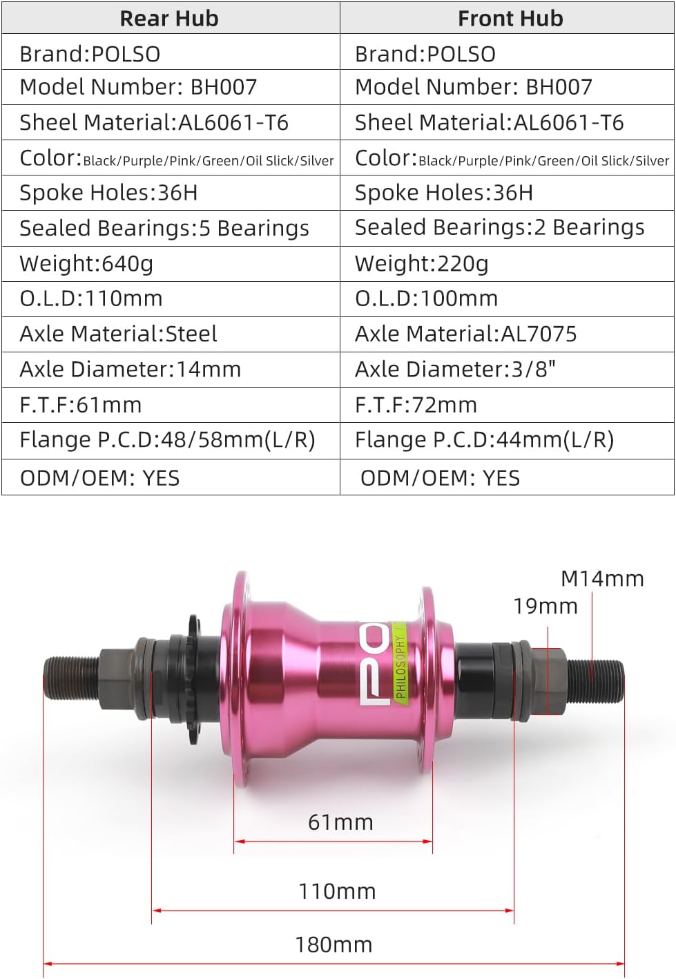 NOS SUNTOUR LARGE HUB FRONT 36H RED Bicycle Hub 36H Front
