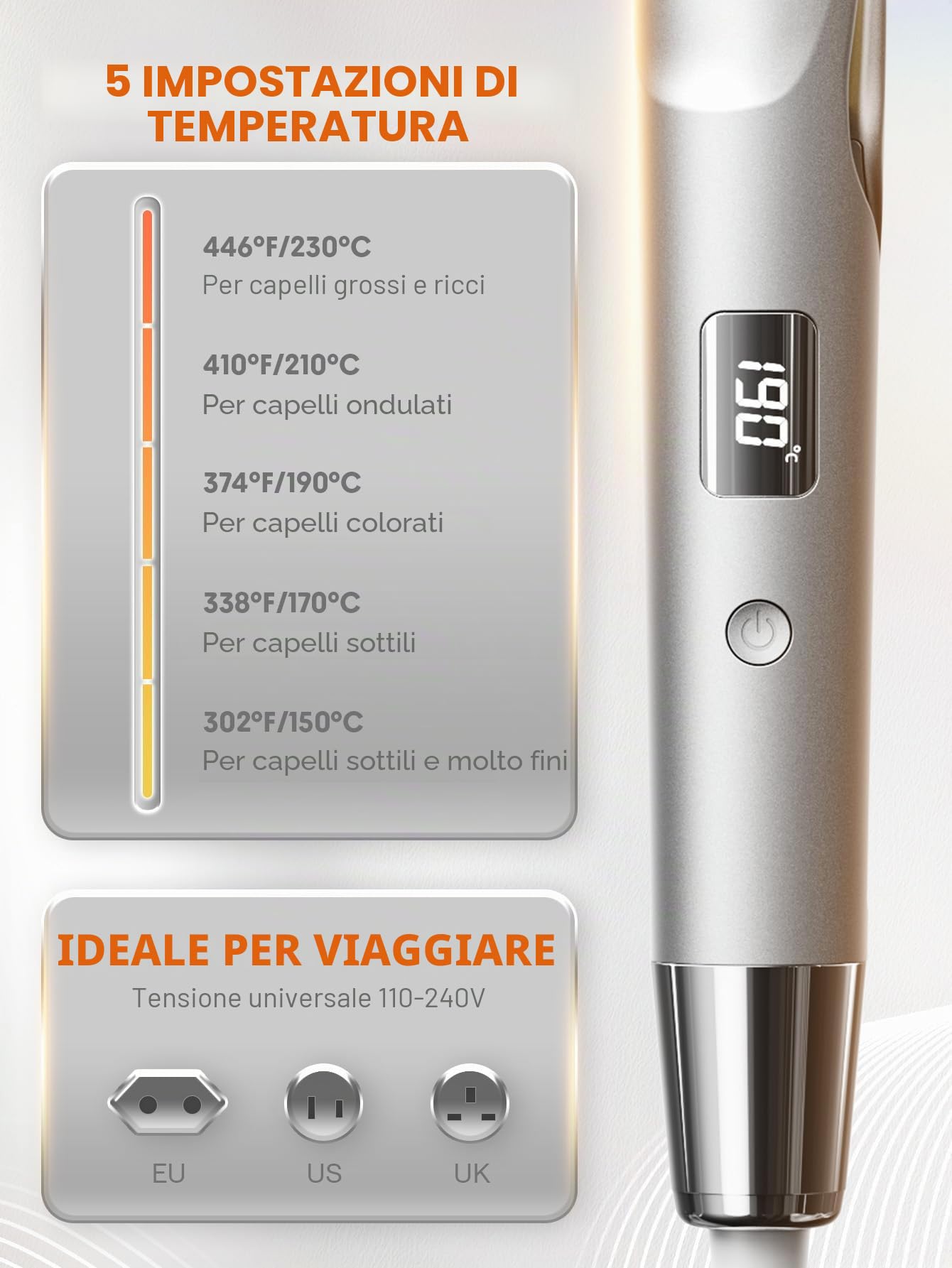 SHEGLAM Sleek Chic Twist Kiss - Piastra lisciante 2 in 1 (lisciatura e ricci), 1 pollice, 60 secondi, riscaldamento rapido, 20 milioni di ioni negativi, 5 livelli di temperatura, facile da viaggiare