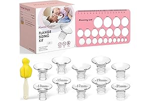 Flange Sizing Kit 3 in 1 Ultimate for Nipple Sizes 13-21mm