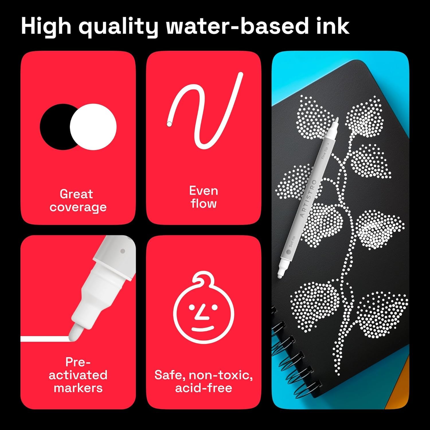 ARTISTRO 24 acrylverfpennen, kunstset acrylverfmarkers met dubbele punt (penseel fijn 1 mm), acrylmarkers voor stof, canvas, steen, glas, hout, papier, doe-het-zelf, verfmarkers voor kinderen en