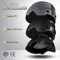 Vista 2 de Odoland Ski Helmet and Goggles Set, Snowboard Helmet Glasses for Men, Women & Youth - Shockproof/Windproof Gear for Skiing, Snowboarding Gris