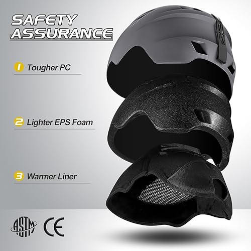 Miniatura 2 de Odoland - Juego de casco deportivo y lentes protectores para la nieve, a prueba de golpes y viento para esquí, snowboard y deportes de nieve