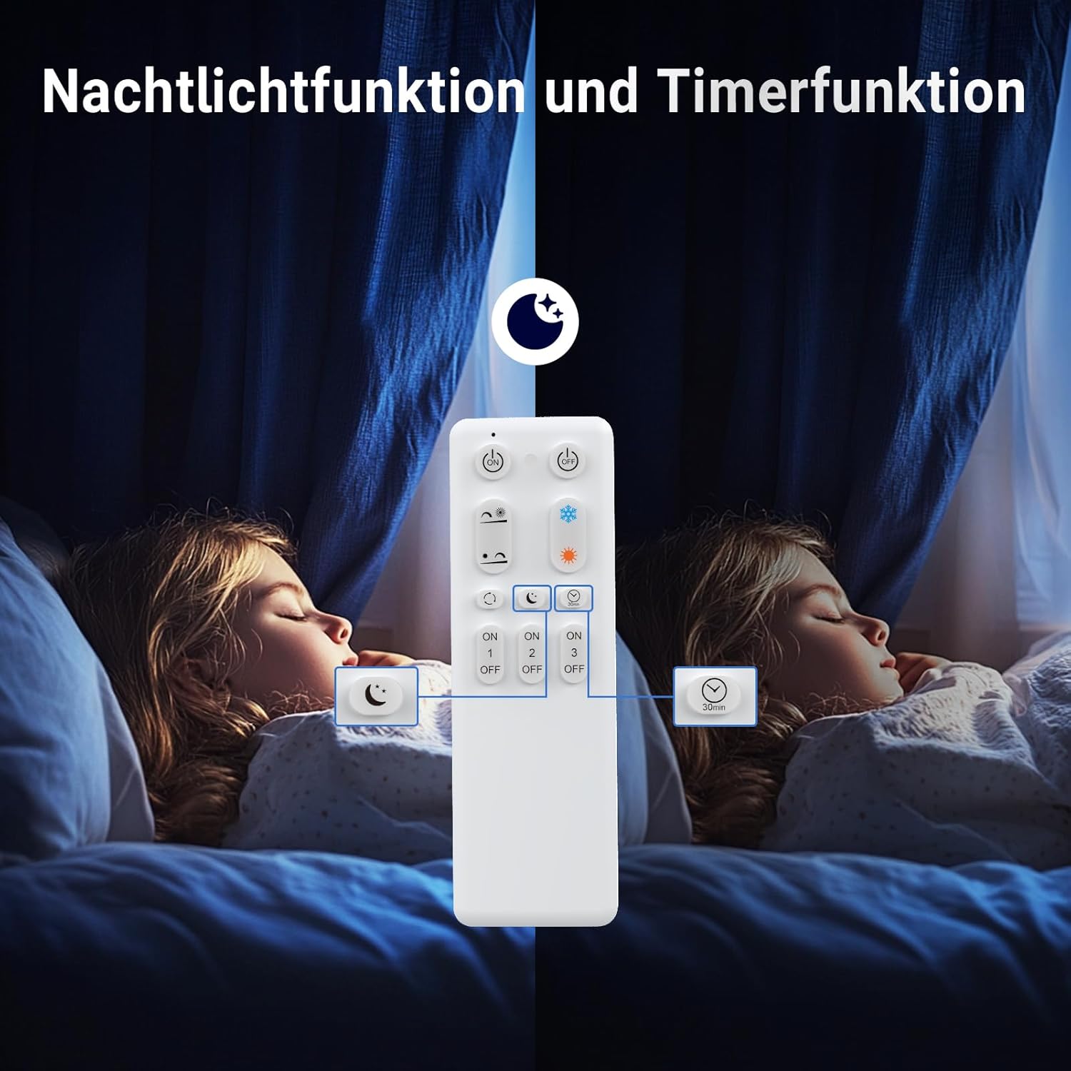 Remote control showing night light and timer functions, with children sleeping