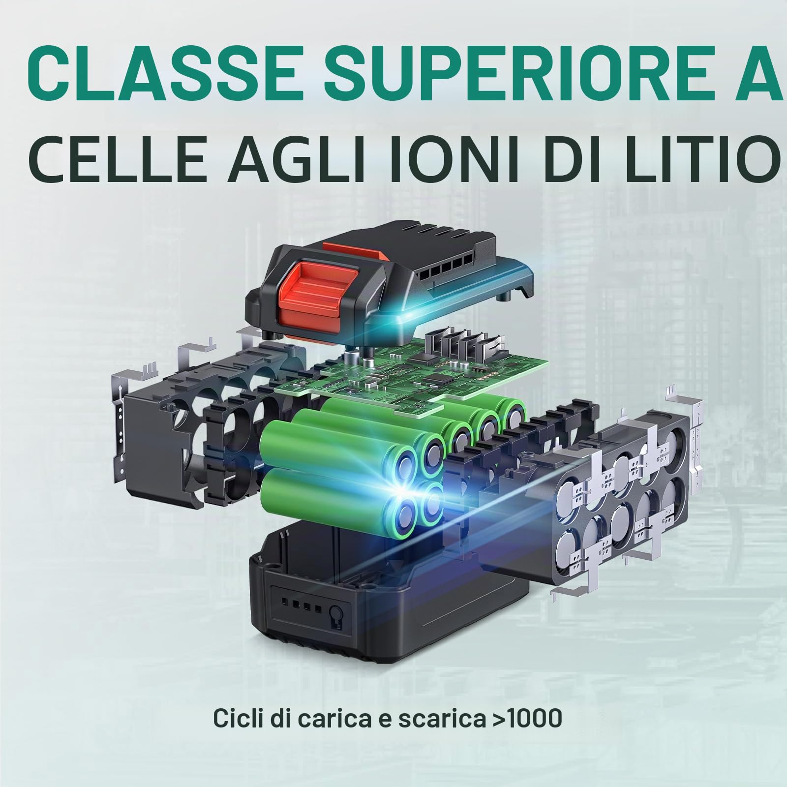 DCA 20V MAX Batteria agli Ioni di Litio, 5.0Ah Pacco di Batterie ad Alta Capacità, Compatta Batteria per Utensili da 20V, 0.64kg (FFBL2050)