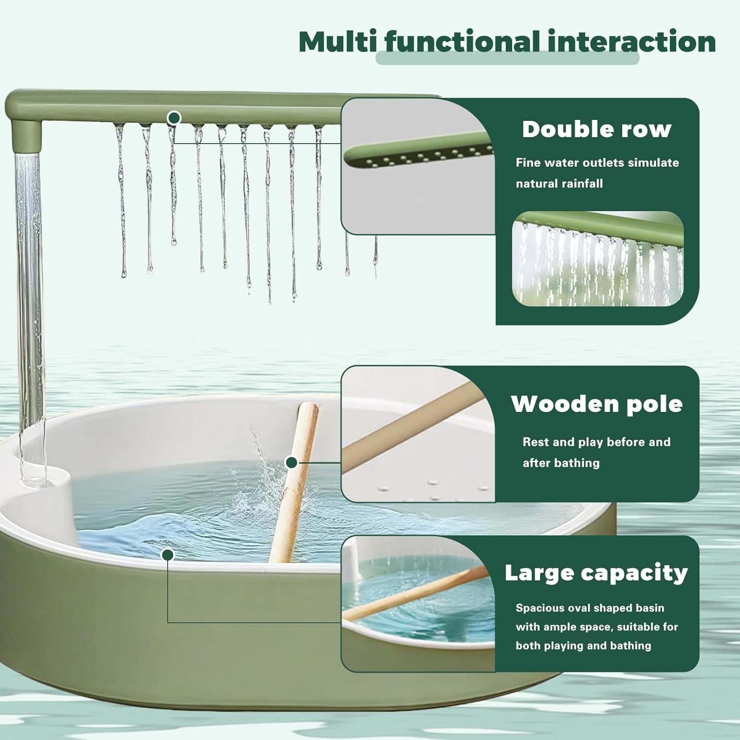 Parrot Bathtub Bird Automatic Bath Shower,Large Bird Shower Fountain Indoor Bathtub with Running Water, Contains USB and Pump,for Pet Birds, African Grey, Cockatiel, Conure, Budgie, Lovebird(Fashion)