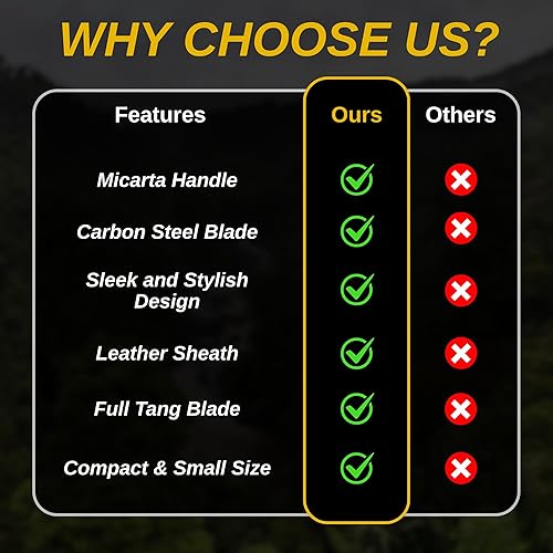 Miniatura 7 de Cuchillo de caza/desollado al aire libre de acero al carbono de hoja fija de 6.25 pulgadas con funda, marrón