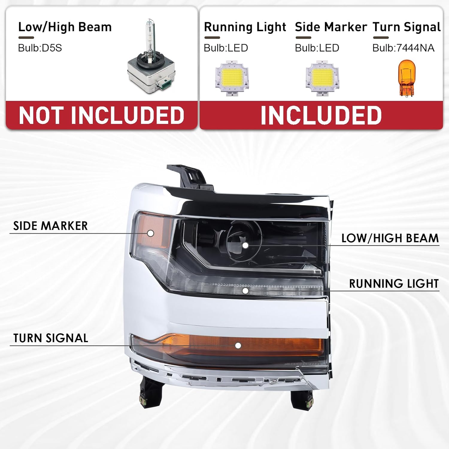 Chrome HID/Xenon LED DRL Projector Headlight Assembly Compatible with 2016-2018 Chevy Silverado 1500/2019 Silverado 1500 LD Right Passenger Side 84388631 GM2503451