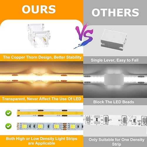 Miniatura 5 de LightingWill Conectores LED de 2 pines de 0.315 pulgadas, 10 conectores de tira a tira transparente, sin soldadura, sin cable, sin cable, sin área