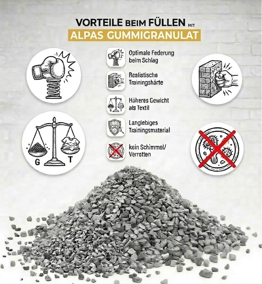ALPAS Boxsack Füllung 10 bis 120 kg SBR Gummigranulat - Füllmaterial für Boxsack, Sandsack & Boxbirne - geräuscharm, stoßdämpfend & gelenkschonend I bunt