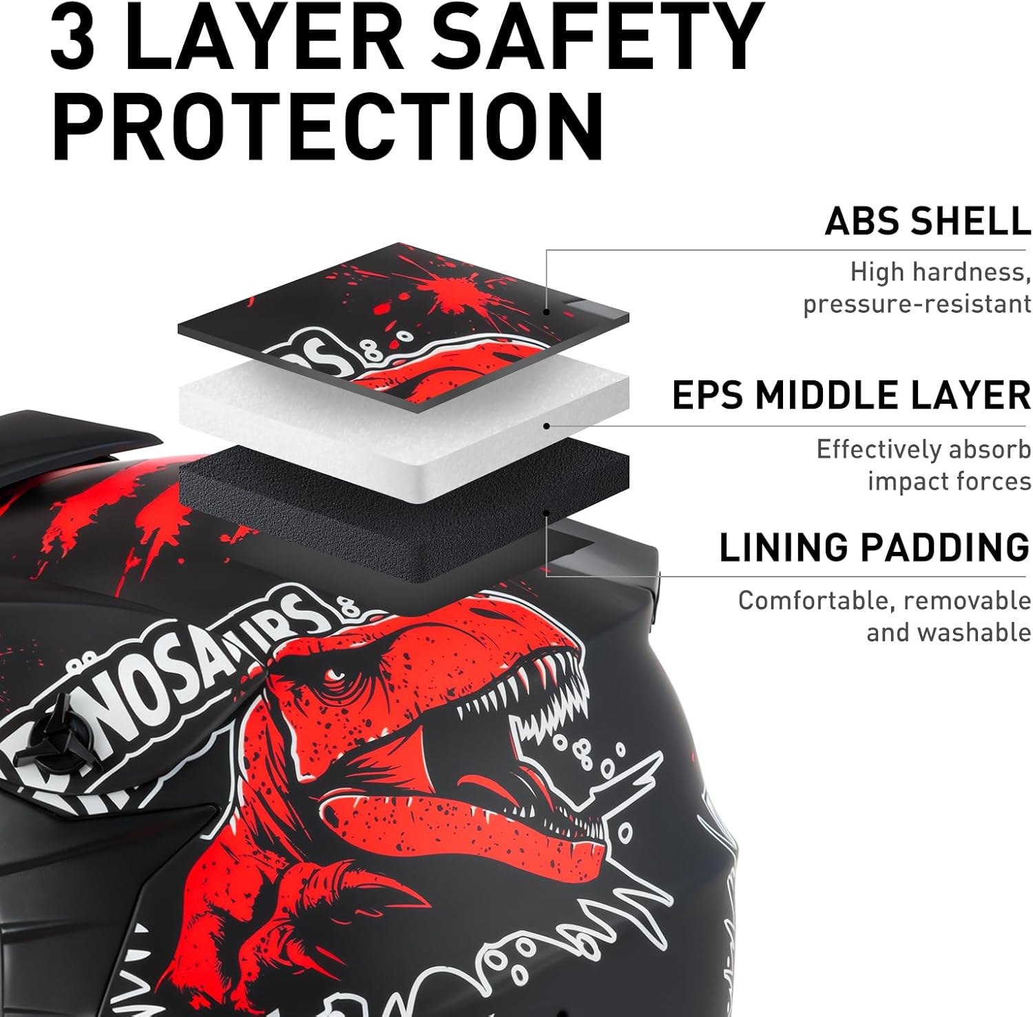 SPARK Youth Kids Dirt Bike Helmets - Lightweight & Vented, Full Face, 4Pcs Set with Gloves, Goggles & Mask for Ages 5-14 (Motocross ATV Off-Road) DOT Approved