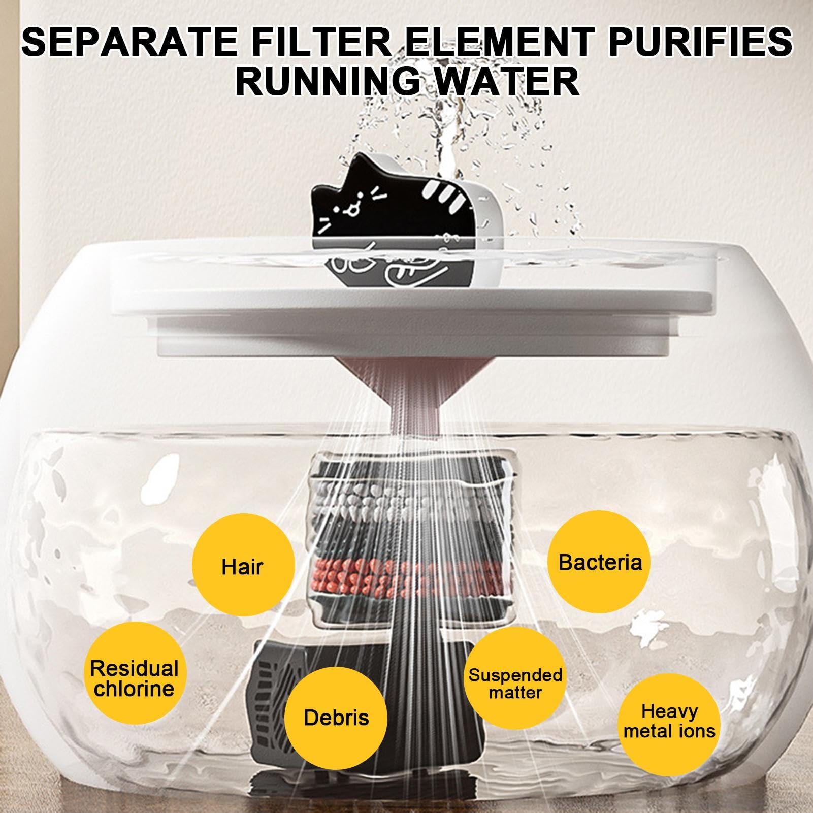 Fuente De Agua Para Gatos Bebedero Automático Mascotas | Dispensador Eléctrico Recargable para Beber en Hogar, Perros, en Exterior, , Cachorros y Mascotas