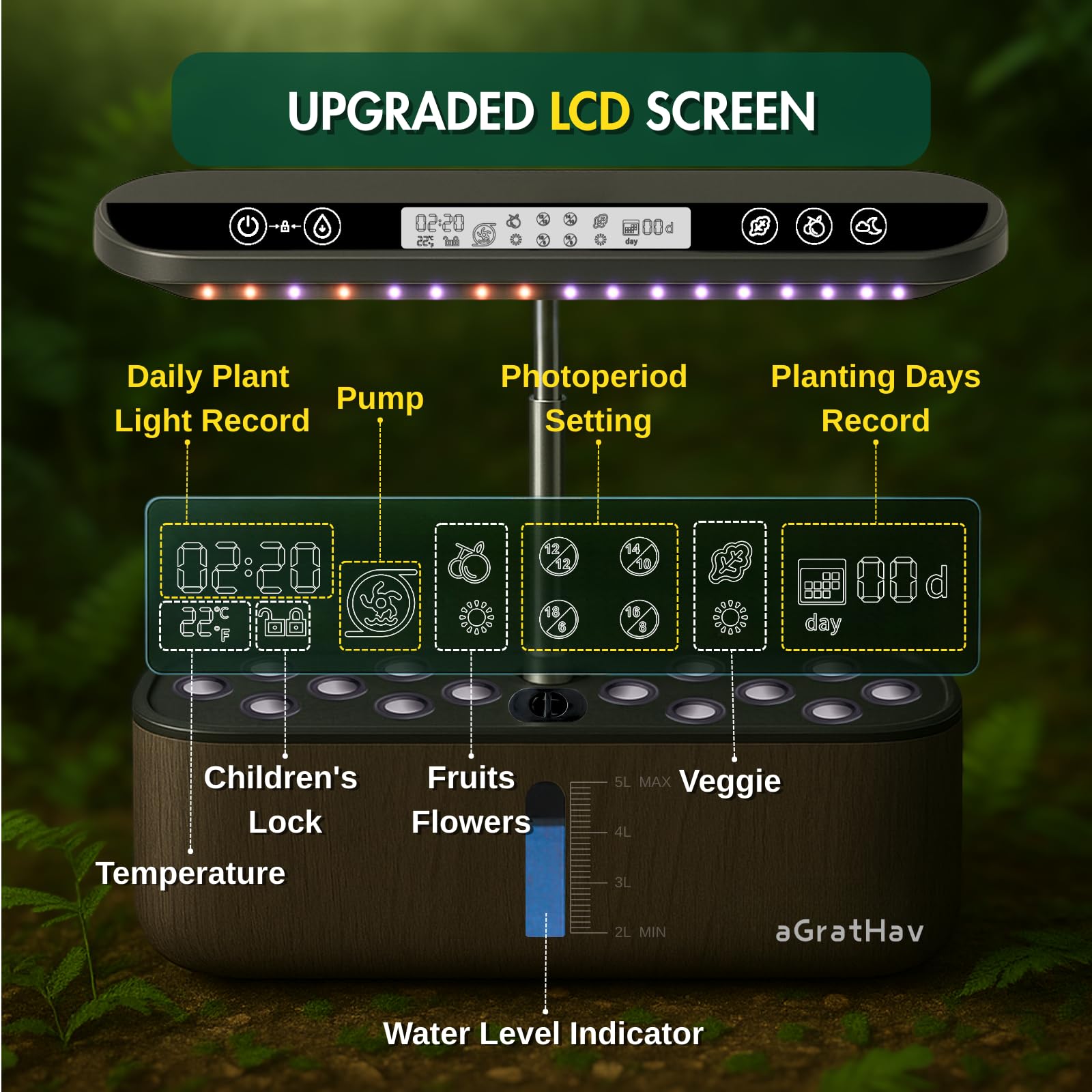 Kit de sistema de cultivo hidropónico, jardín de hierbas para interiores, pantalla LCD mejorada, 14 cápsulas, luz LED de crecimiento silenciosa, bomba de agua inteligente, temporizador