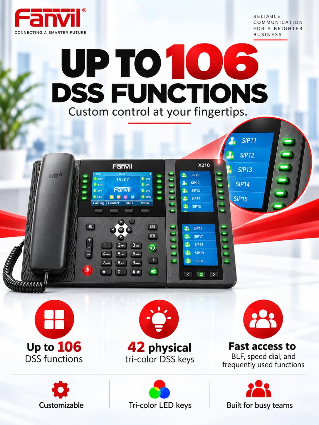 Fanvil X210 Enterprise VoIP Phone, 4.3-Inch Color Display, Two 3.5