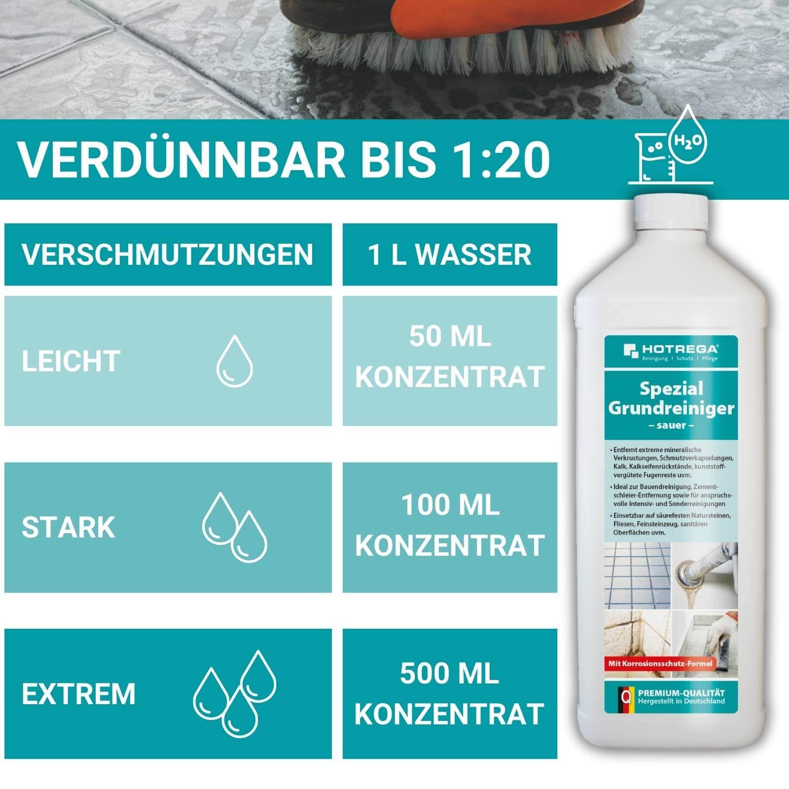 HOTREGA Spezial-Grundreiniger sauer 4x 1L Konzentrat | Fliesenreiniger