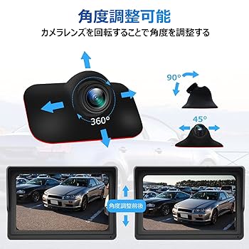 エクストリームギャラリー！！　PARKVISION 1080Pサイドカメラ Amazon.co.jp: PARKVISION 1080Pサイドカメラセット AHDバック