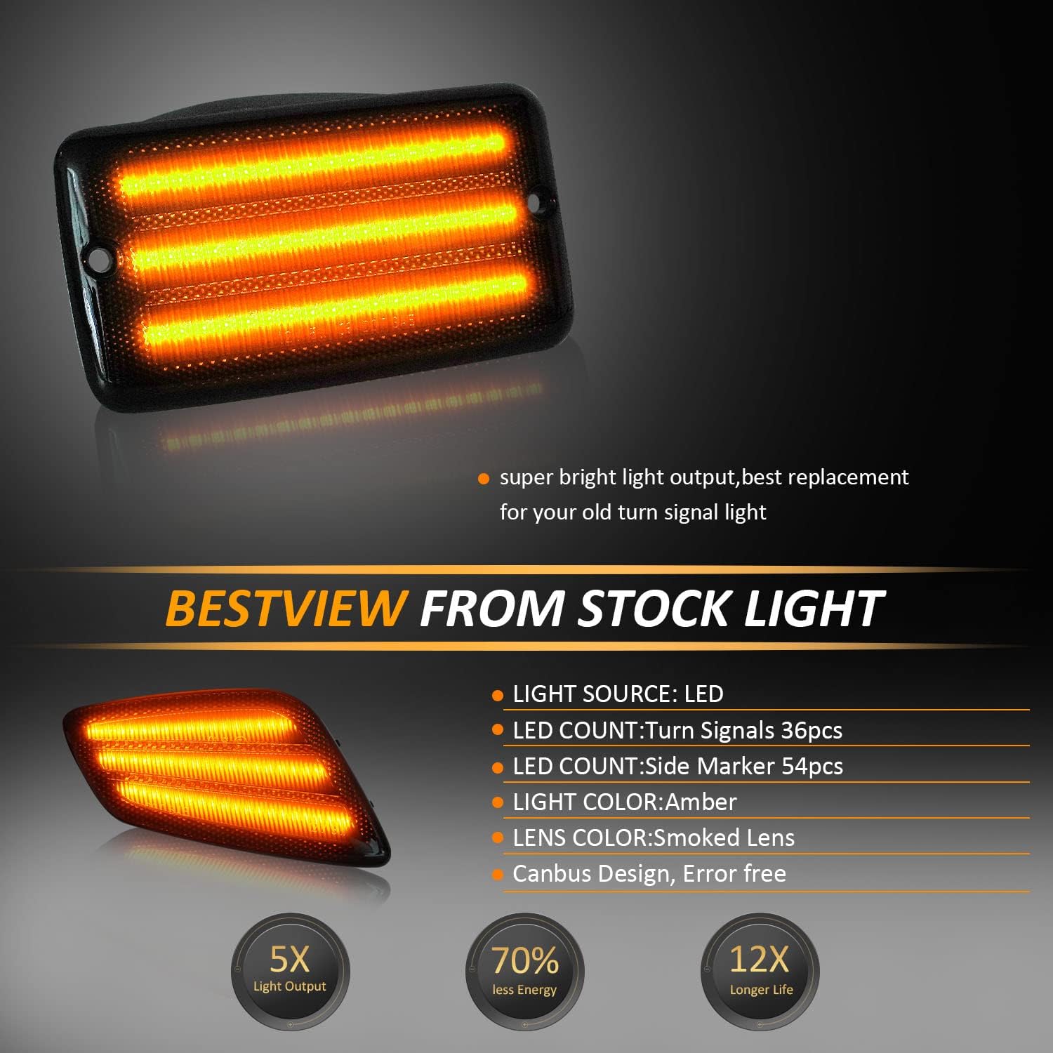 Bestview Front Turn Signal Light & LED Side Marker Light Compatible with 1997-2006 Jeep Wrangler TJ, Amber LED Fender Side Marker Lamp Bumper Turn Signal Light Kit, Smoked Lens 4 Pieces