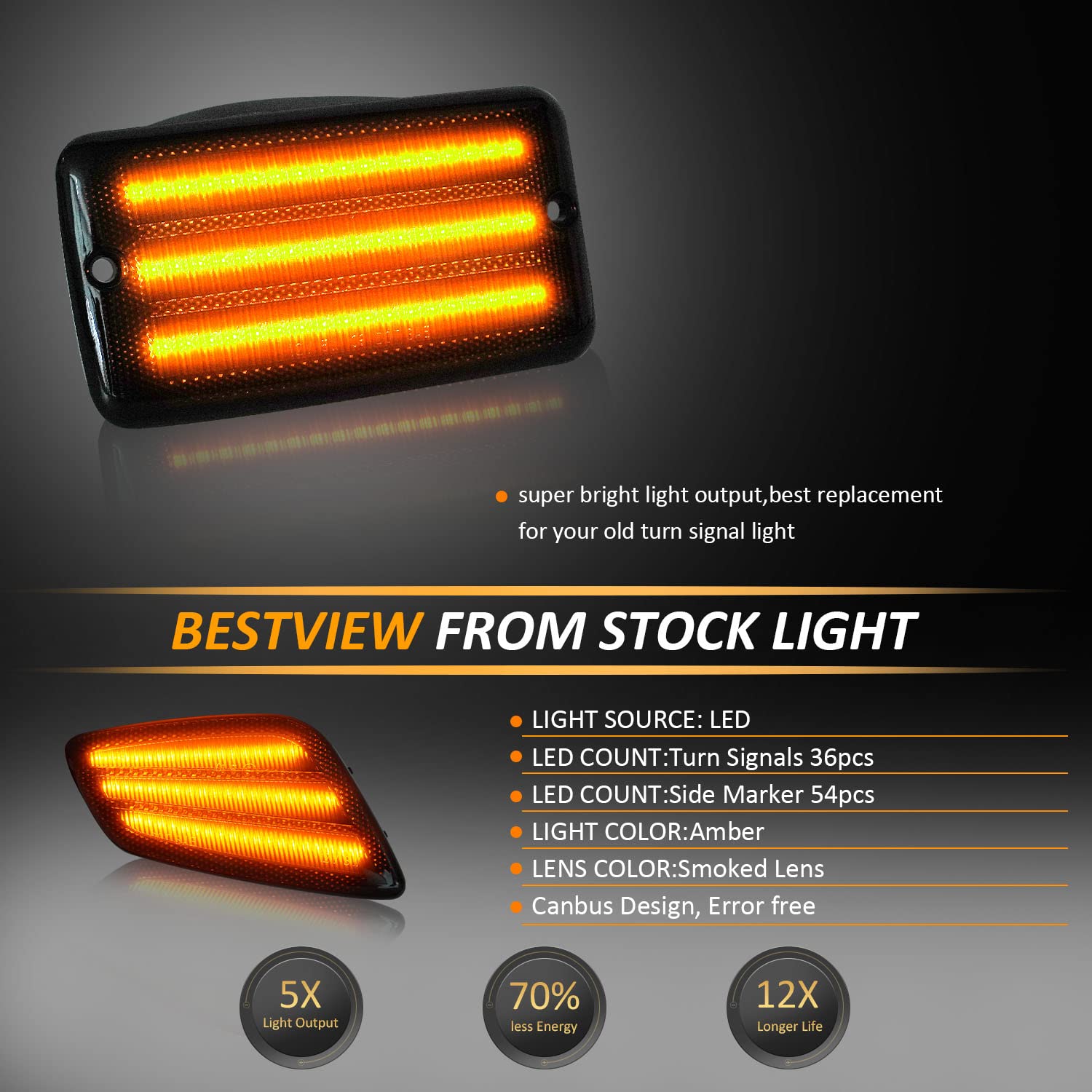 Pair Of Front Fender Side Marker Lights For Jeep Wrangler TJ (1997-2006) - Amber Housing