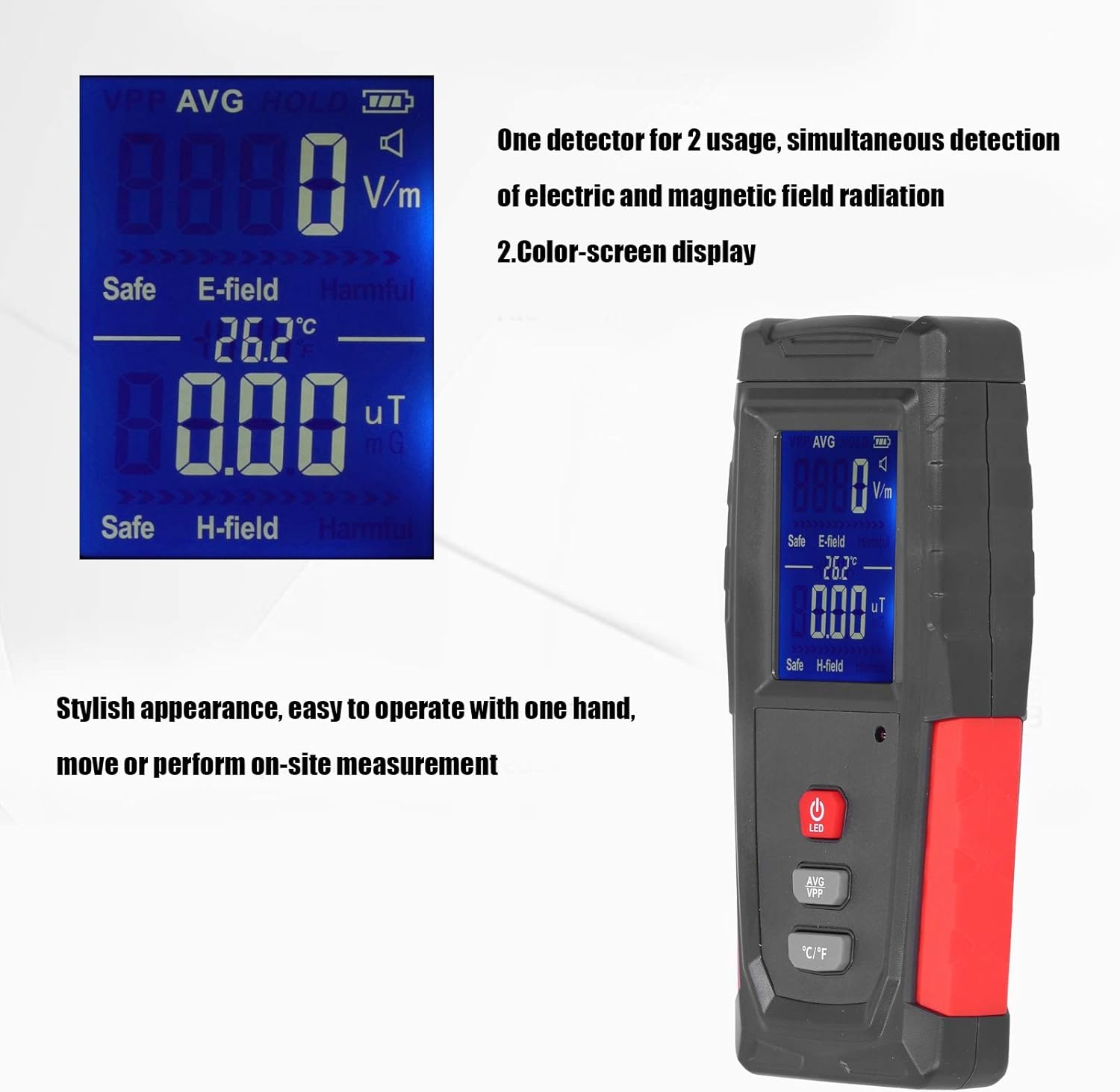 Srliya WT3121 Electromagnetic Radiation Tester display showing readings and assessment