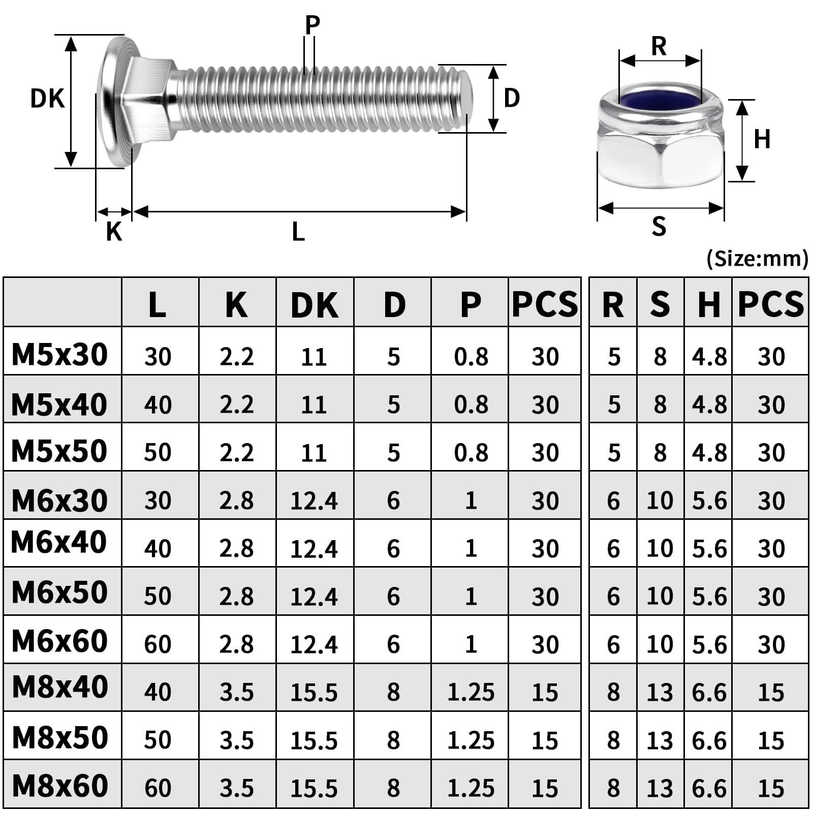 Nuts OT nuts 30 PCS Coach Bolts M5 x 30mm Cup Square Carriage Bolts and Hex Nylon Lock Nut Set Zinc Plated Carbon Steel Carriage Bolts for Wood Furniture Construction - Image 2