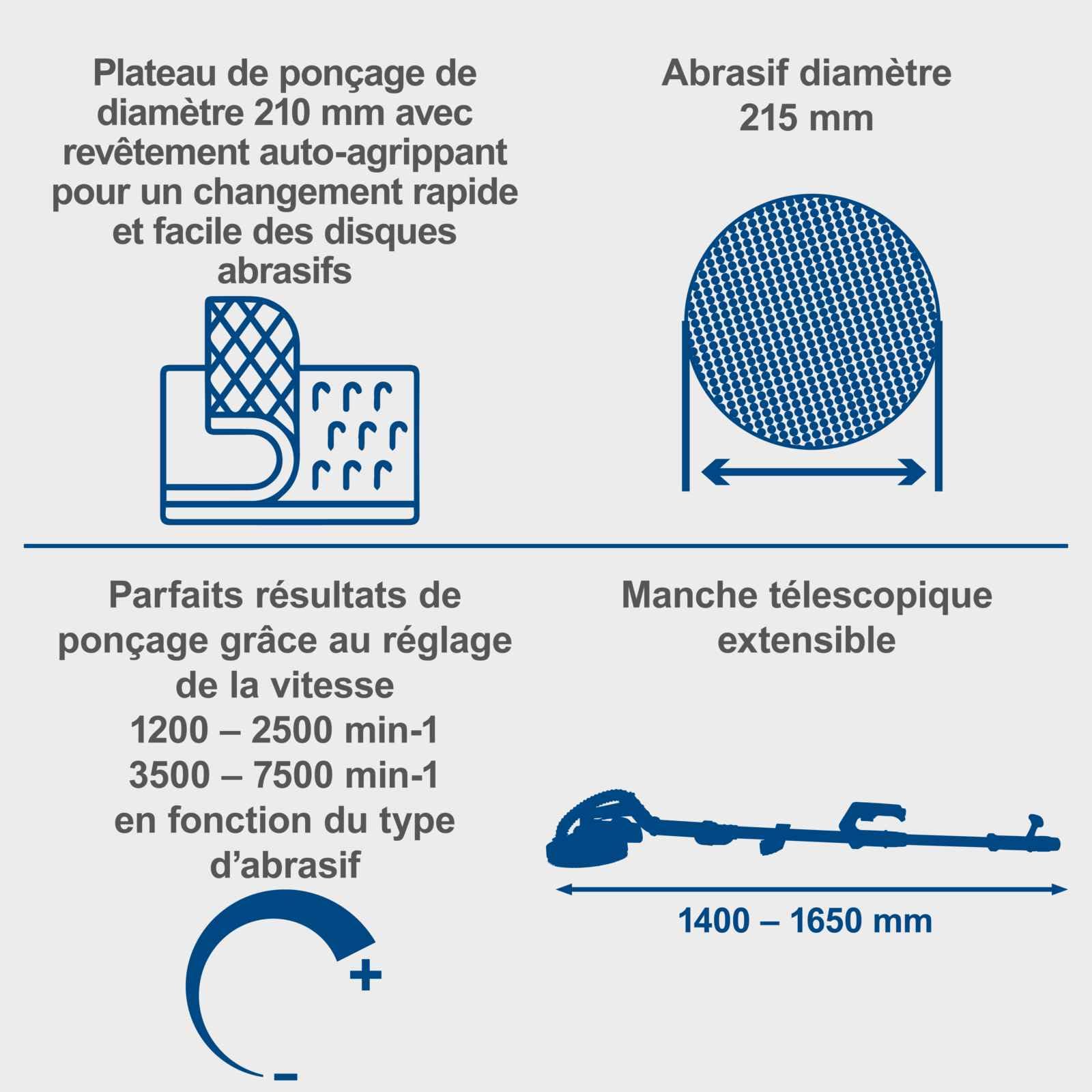 Scheppach Ponceuse Mur & Plafond DS930 | 710 W | Plateau de ponçage Ø215 mm | Télescopique | Tête circulaire ou triangulaire | 4m de tuyau d'aspiration, adaptateurs & abrasifs inclus