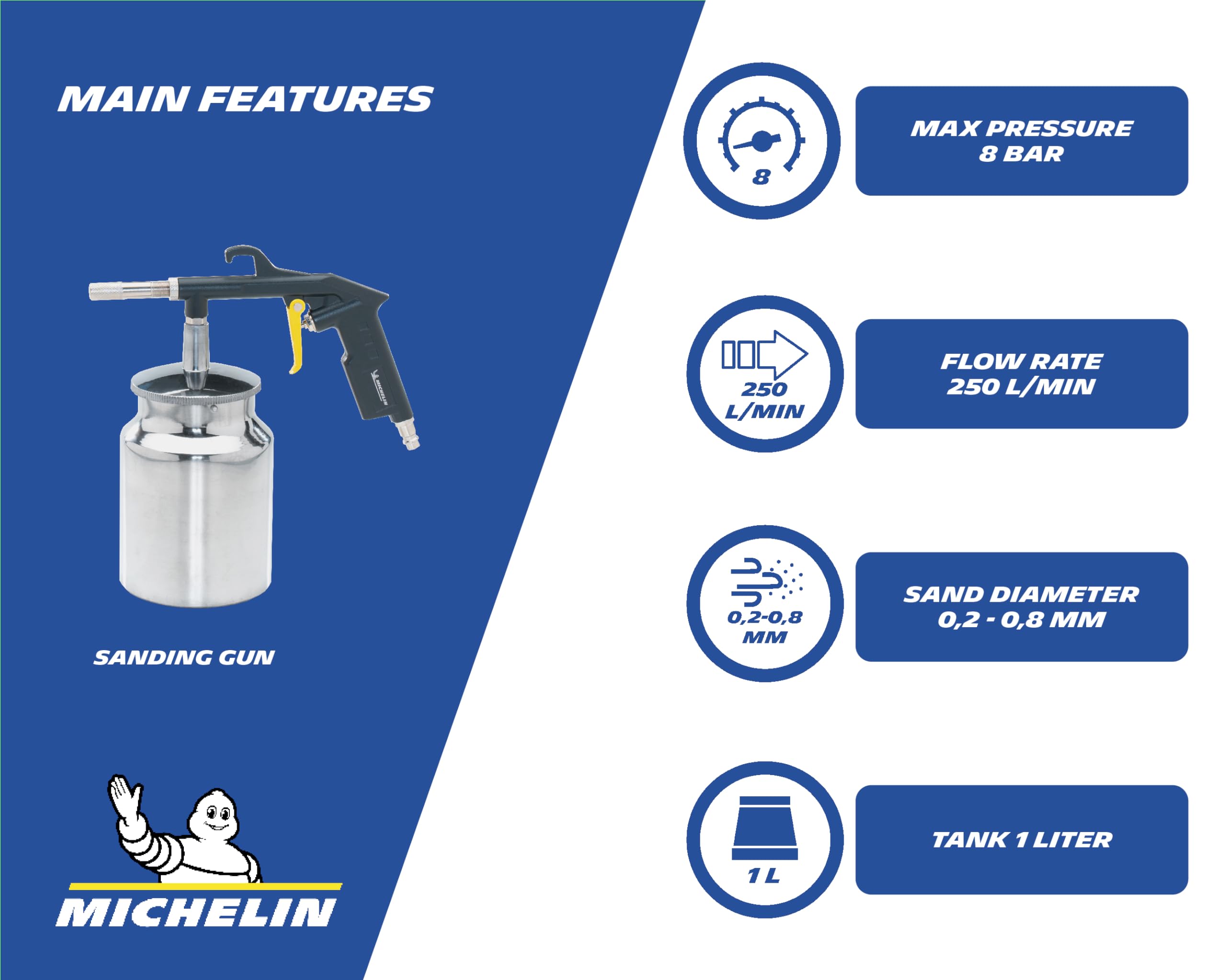 Michelin Pistolet de Sablage Sableuse 1L 8 Bar