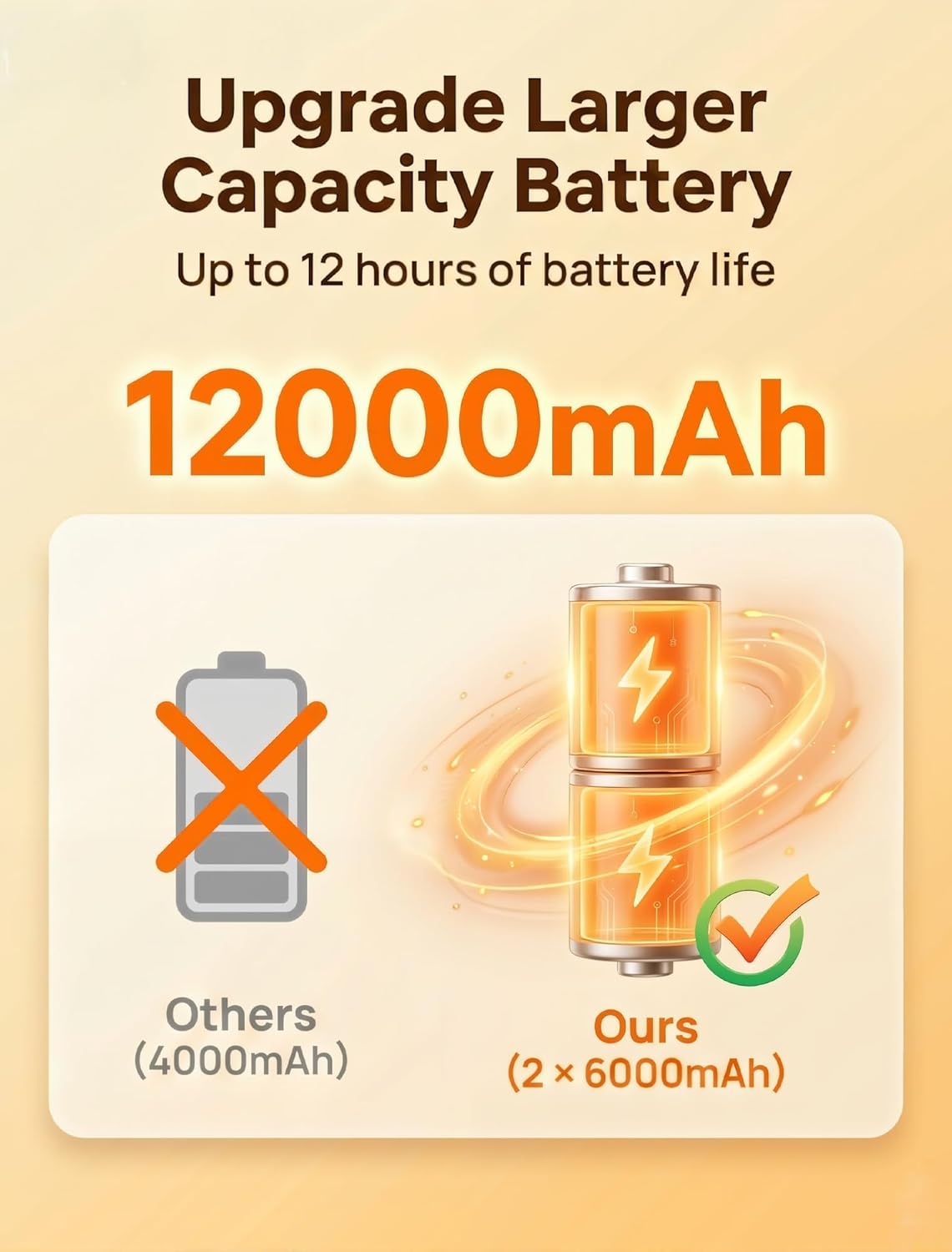 Heated Socks for Men, APP Control Heated Socks Women, Electric Rechargeable Thermal Socks, Washable Foot Warmer for Winter Hunting Skiing Hiking Camping, Gifts for Christmas