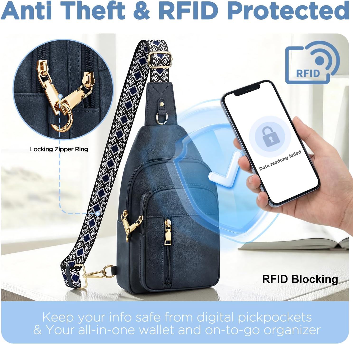 Anti Theft Crossbody Bags for Women RFID Sling Bag, Vegan Leather Cross Body Travel Purse for Women Men