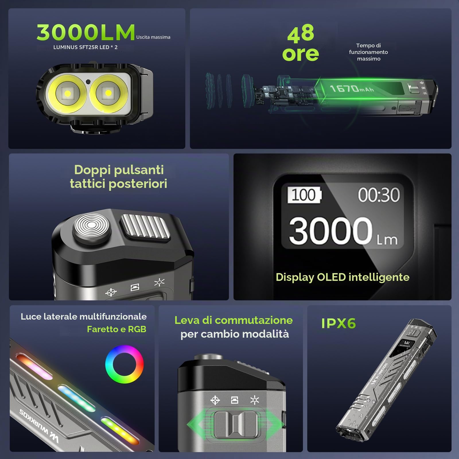Wurkkos TD11 Torcia Tattica EDC, 3000 Lumen Torcia Led Potente Professionale, Display OLED, Doppi Pulsanti, Ricaricabile USB-C, Luce Spot e Diffusa con RGB, IPX6 per Campeggio ed Emergenze