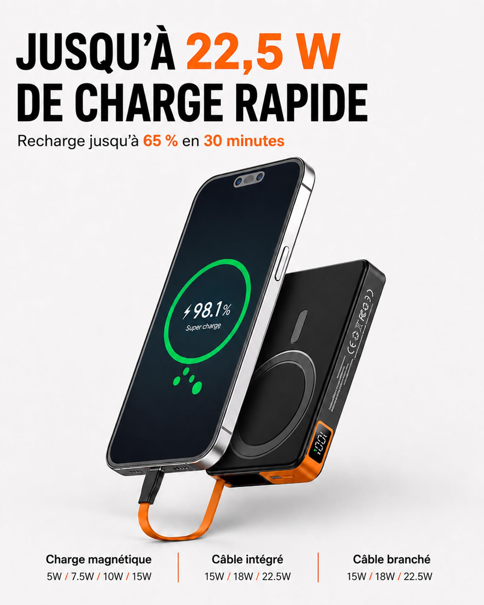 Power Bank pour MagSafe, Batterie Externe Magnétique Tout-en-Un 10000mAh