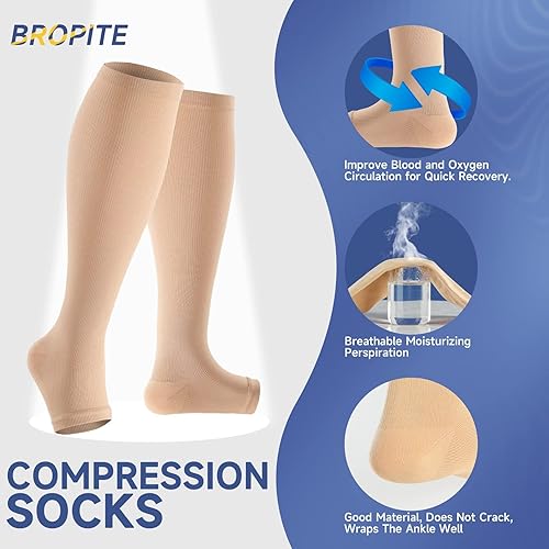 Miniatura 5 de bropite Calcetines de compresión sin dedos para mujeres y hombres, 2 pares de calcetines de compresión de punta abierta, soporte de 15-20mmHg de