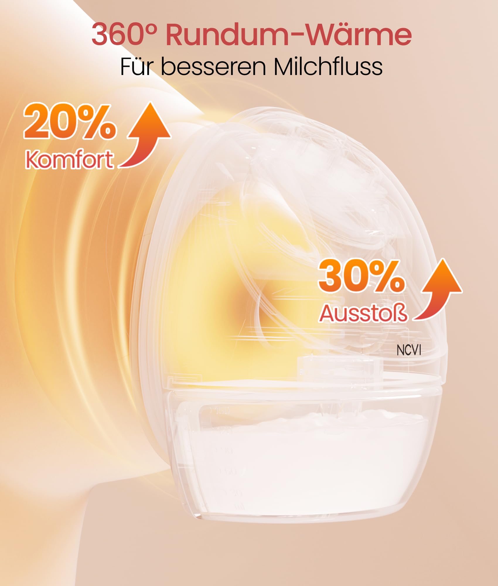 NCVI Elektrische Milchpumpe Tragbar Freihändig mit Wärmefunktion, Krankenhausstandard -300mmHg Sog, Ultra-Leise, 4 Modi & 9 Stufen, Lange Akkulaufzeit, Passend für 19/21/24/28mm