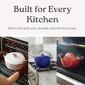 ROSSALLINI Signature Enameled Cast Iron Dutch Oven, Non-Stick Serving Pot with Tight Fitting Lid for Perfect Roasting, Baking, Sauteing, and Bread Making | 2Q (1.9L) - Indigo Blue