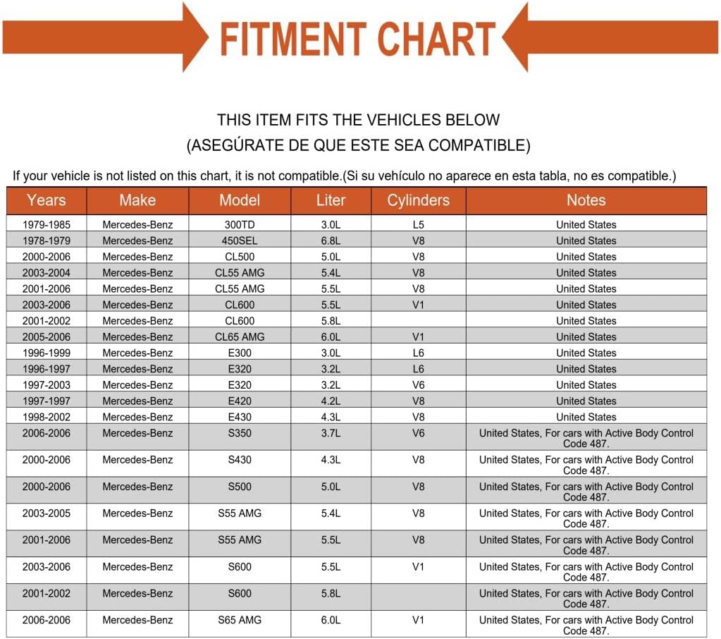 Replacement Power Steering Filter Mechanics Choice for Mercedes