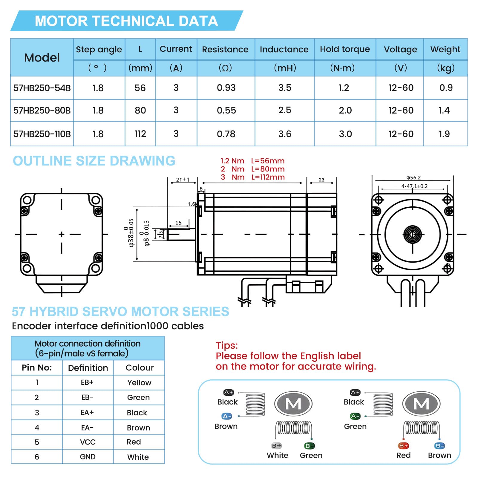 Nema 23 57 mm Closed Loop Kit motore passo-passo DSP leggero 1.2 Nm 1000 Line Encoder motore passo-passo 3.0A 1000PPR & 24-80VDC Stepper Motor Driver 1 asse CNC Kit