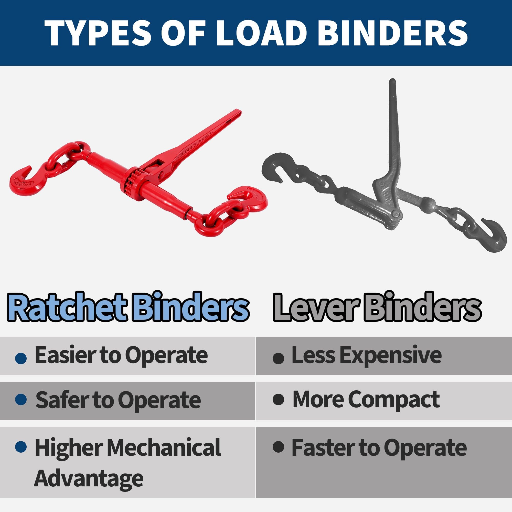 4er-Pack Ratschengurte 3/8"-5/16" Für Ketten Der Güteklasse 70-80, Sichere Ladungssicherung Mit G70-Haken Und Verstellbarer Länge (25"-32"), Robust Für Verzurren, Transportieren Und Abschleppen