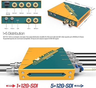 AVMATRIX SD1151-12G SDI في & 1x5 12G-SDI Out Distribution Amplifier HD