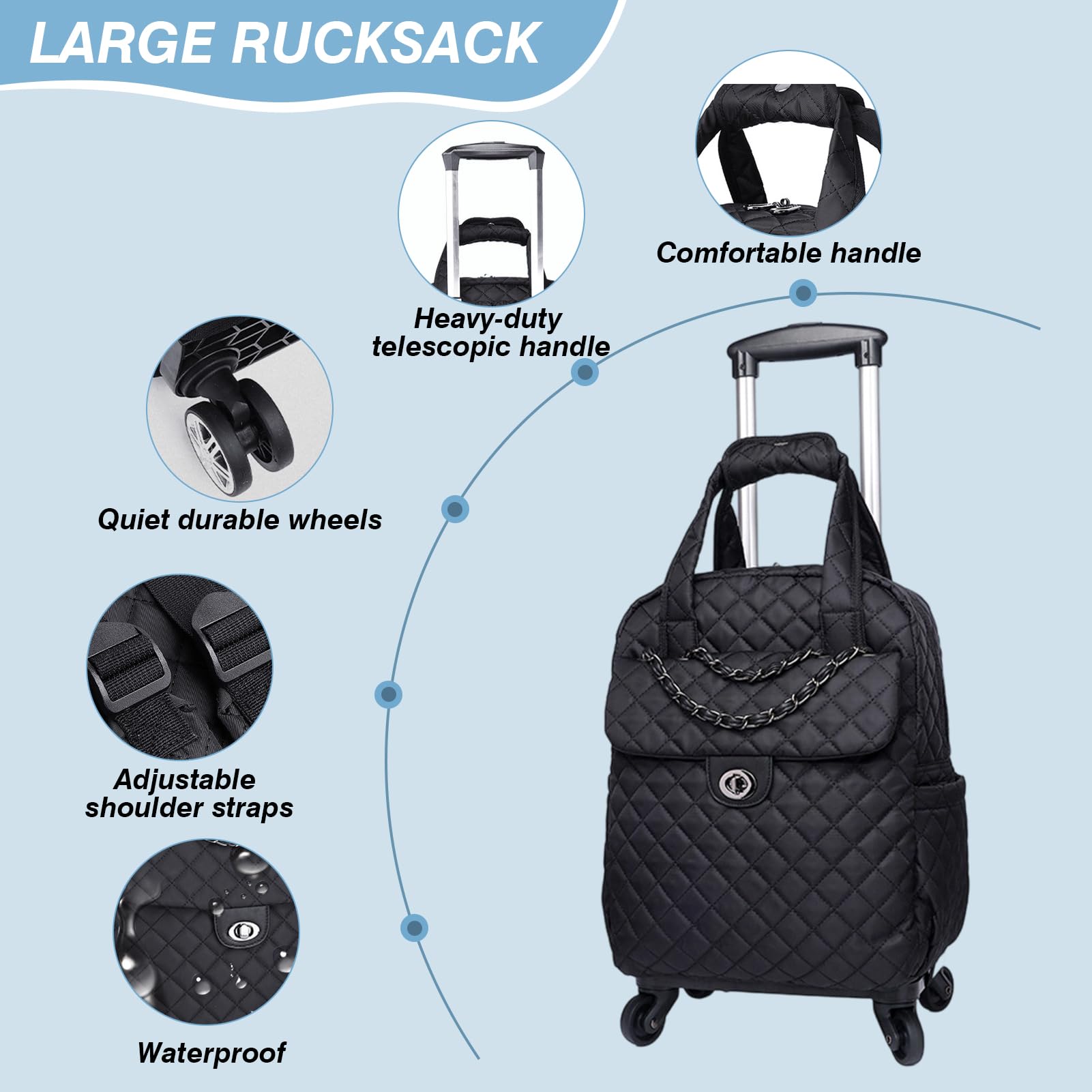 Bagaglio a Mano, Zaino Per Aereo, Borsone da Viaggio Trolley Travel Backpack Zainetto Uomo Donna Zaini Borse Grandi Scomparti Ideale Per Week End e Viaggi di Lavoro Lavoro Università，Rosso：18 po