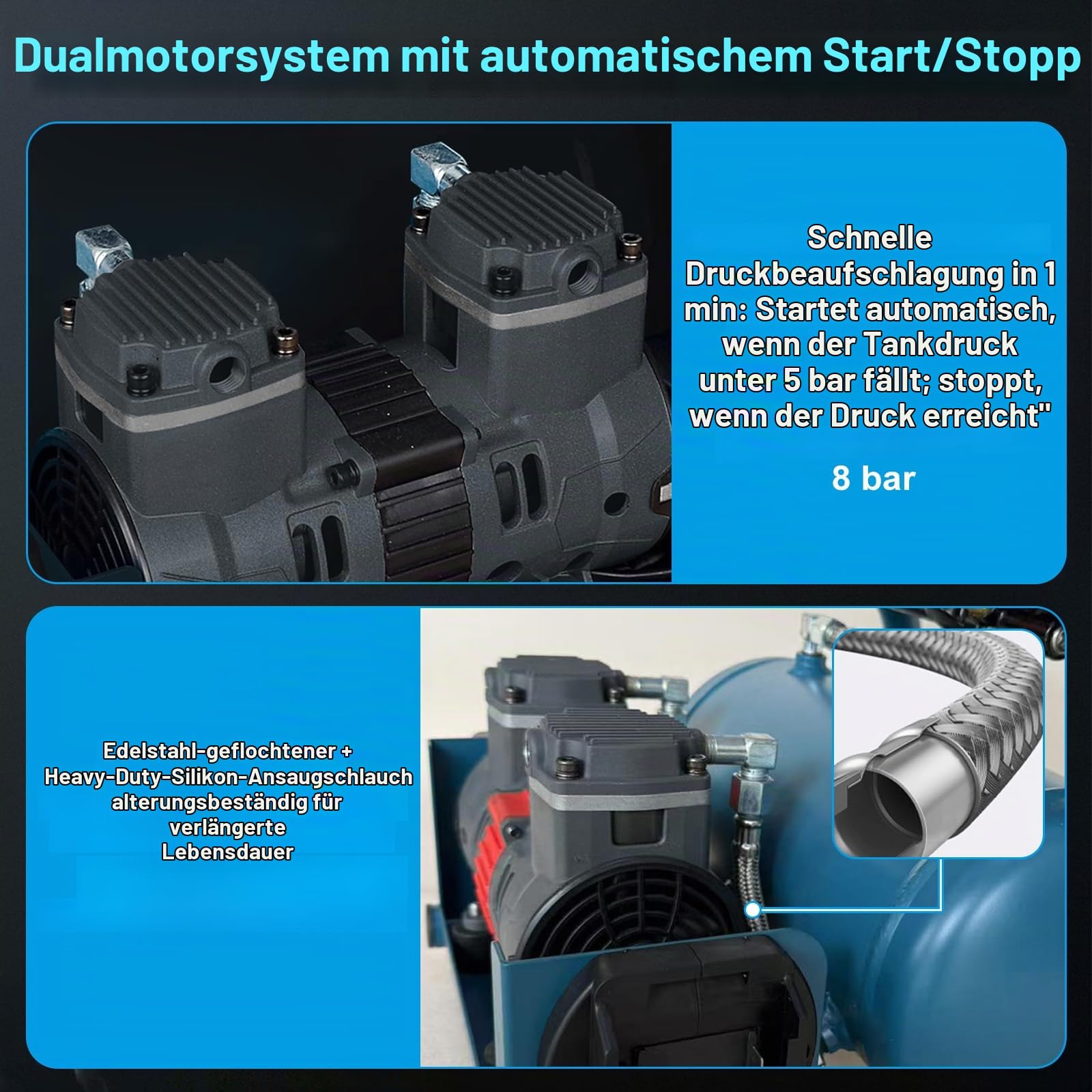 Akku Kompressor Druckluftkompressor für Makita 18V Akku, 9L Luftkompressor
