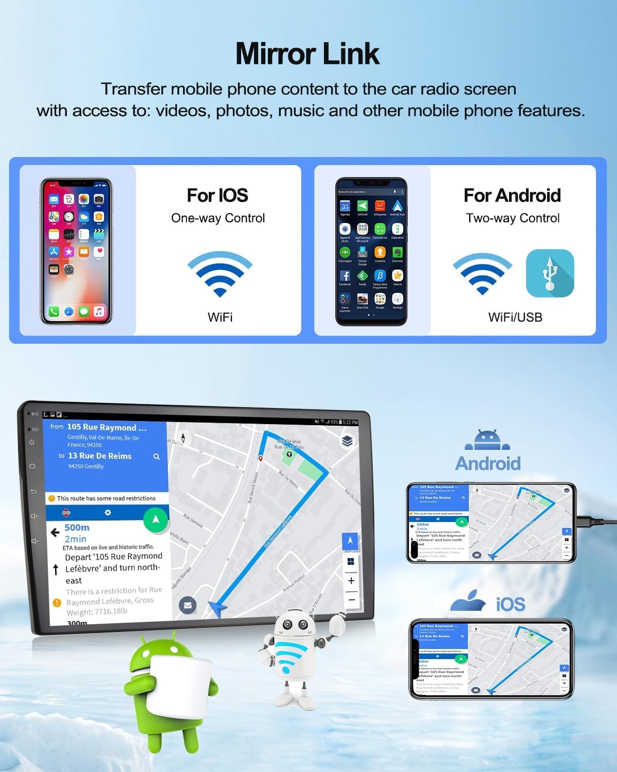 CAMECHO Android 13 Car Radio Mirror Link feature for iOS and Android phones