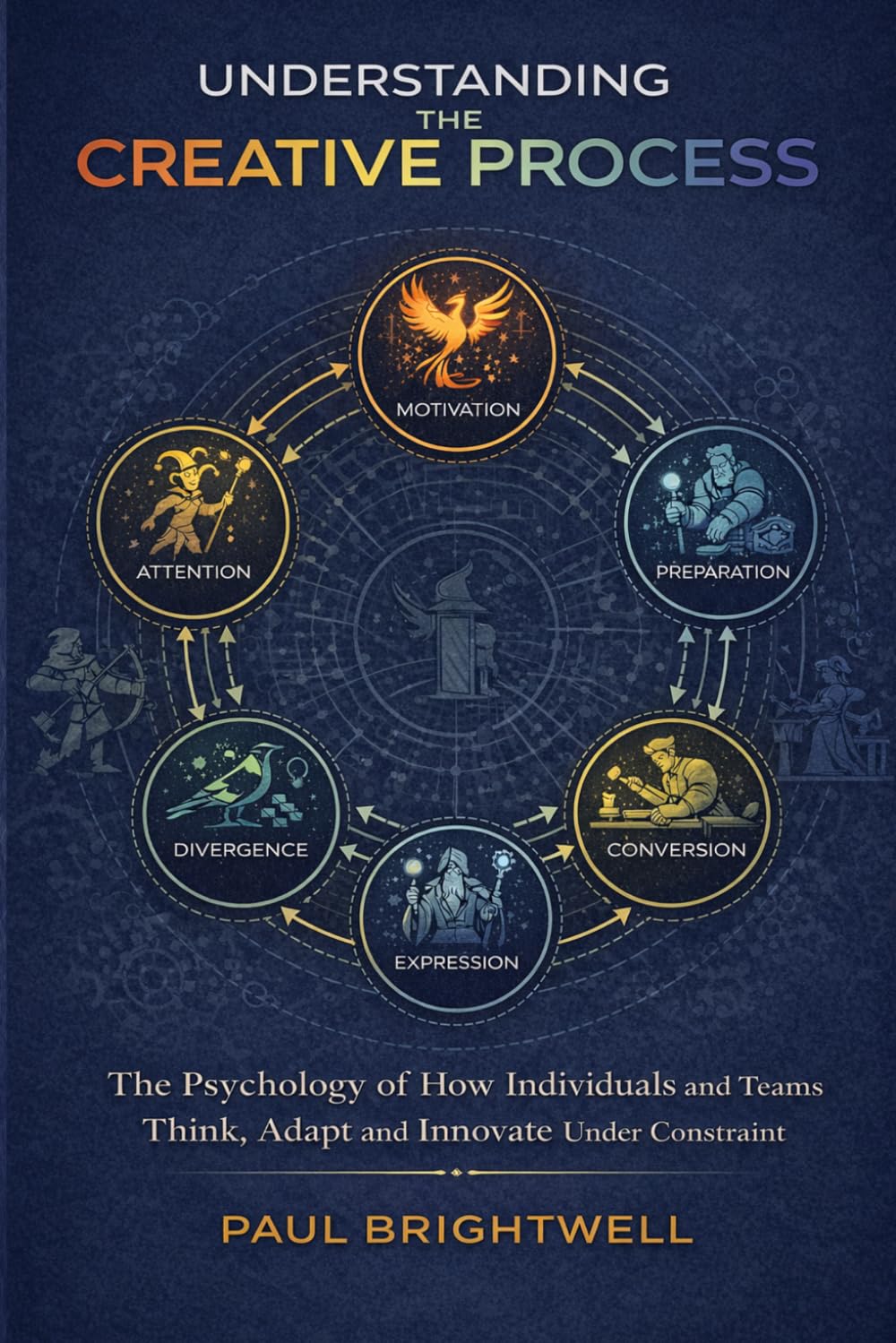 Understanding the Creative Process: The Psychology of How Individuals and Teams Think, Adapt and Innovate Under Constraint