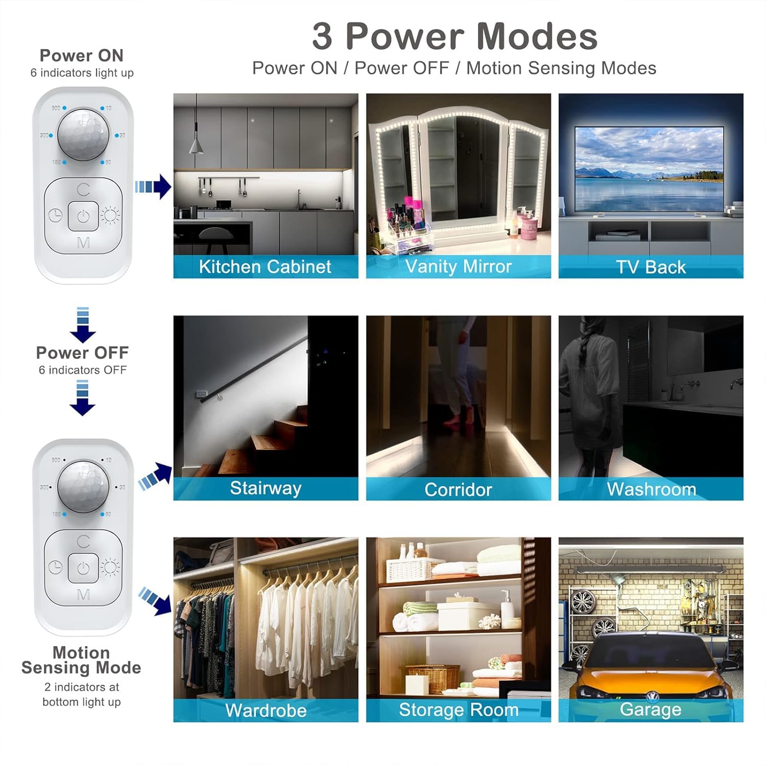 Illuminazione a LED sotto armadio con sensore di movimento, strisce LED plug-in per interni con adattatore di alimentazione, dimmer e timer per armadio da cucina, controsoffitto