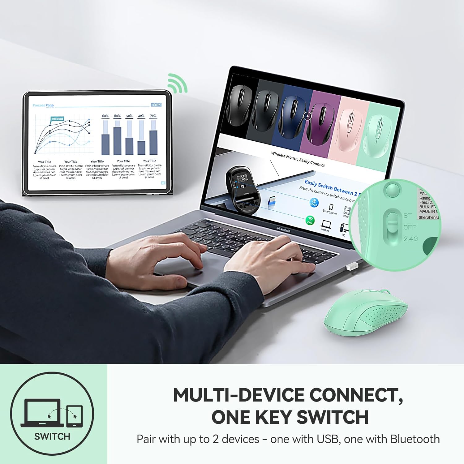 Multi-device connectivity with TECKNET mouse